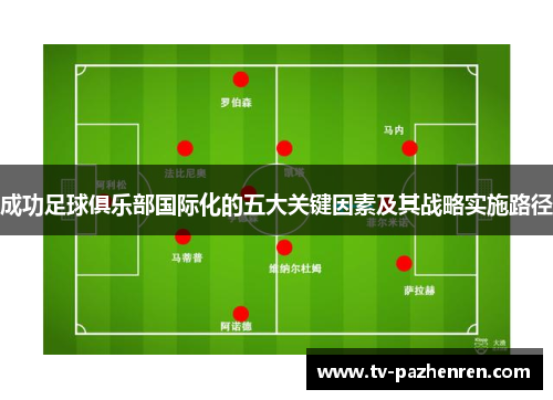 成功足球俱乐部国际化的五大关键因素及其战略实施路径