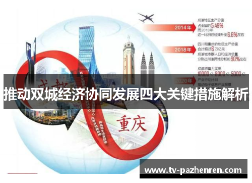 推动双城经济协同发展四大关键措施解析