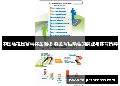中国马拉松赛事奖金揭秘 奖金背后隐藏的商业与体育博弈