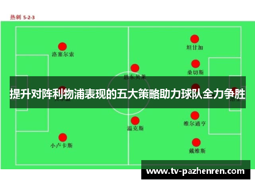 提升对阵利物浦表现的五大策略助力球队全力争胜