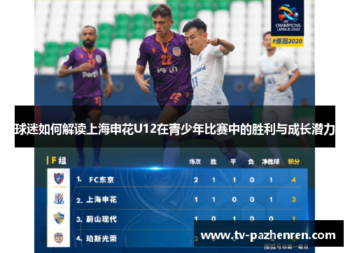 球迷如何解读上海申花U12在青少年比赛中的胜利与成长潜力