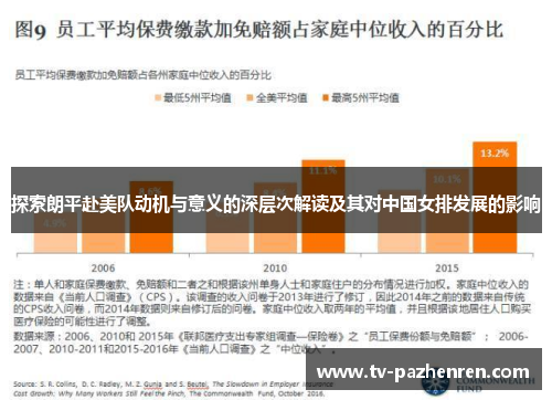 探索朗平赴美队动机与意义的深层次解读及其对中国女排发展的影响
