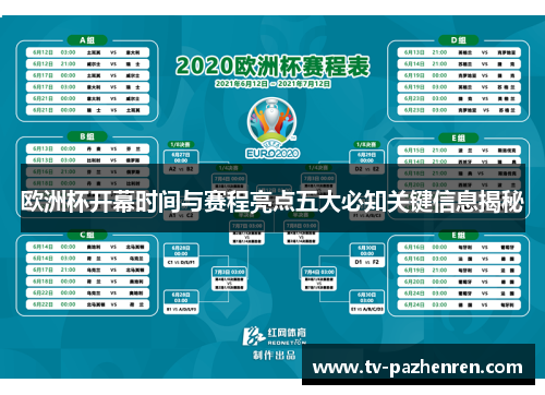 欧洲杯开幕时间与赛程亮点五大必知关键信息揭秘