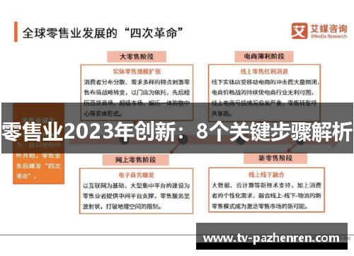 零售业2023年创新：8个关键步骤解析