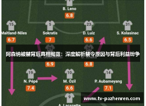 阿森纳被禁背后真相揭露：深度解析禁令原因与背后利益纷争